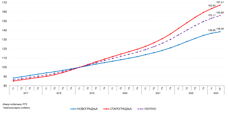 /content/Vesti/2023/07/ICS T2-1.png